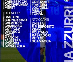 一日意甲最新动态：加图索公布备战阵容，贝尔戈米解析国米战术困局